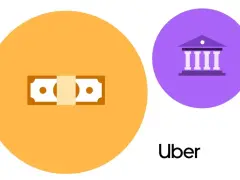 Symbol pieniądza i banku obok logo Uber. Prowizja Uber może być pobierana od każdej transakcji.