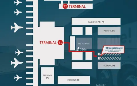 Schemat lotniska Brandenburg: Terminal T1 i T2, parkingi P1, P2, P4, P6, P7, P8 oraz parking dla autokarów.