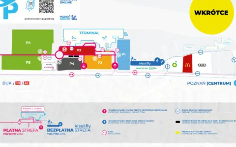 Mapa portu lotniczego Poznań-Ławica im. Henryka Wieniawskiego z parkingami P1-P6, terminalem, strefami płatną i bezpłatną kiss&fly.