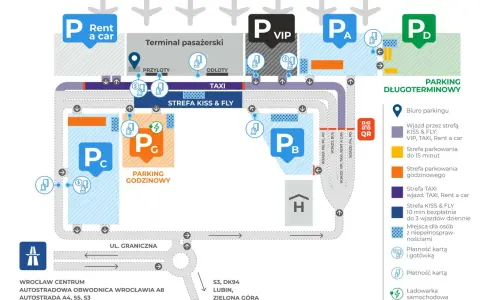 Schemat lotniska we Wrocławiu: parkingi P, VIP, A, D, C, G, strefa Kiss & Fly, taxi, terminal pasażerski, drogi dojazdowe.