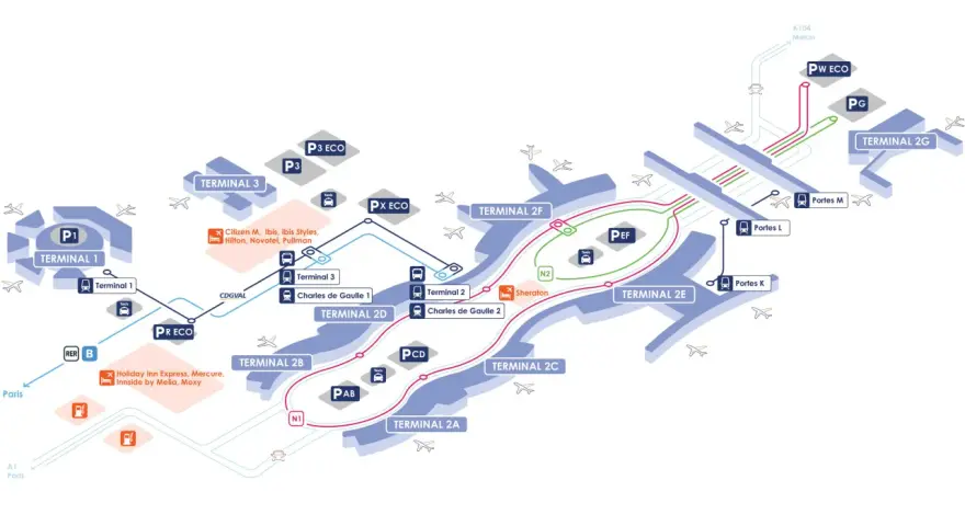 Plan lotnisko Charles de Gaulle: terminale 1, 2A-G, 3, parkingi, hotele, transport publiczny.