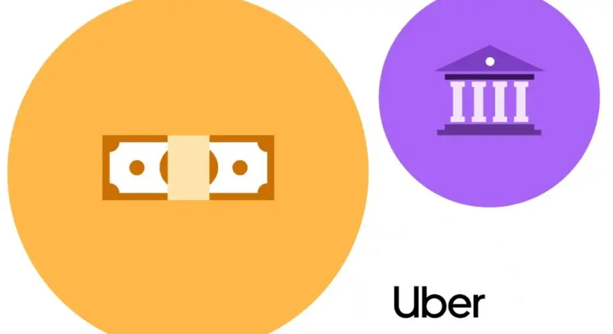Symbol pieniądza i banku obok logo Uber. Prowizja Uber może być pobierana od każdej transakcji.