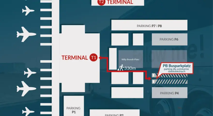 Schemat lotniska Brandenburg: Terminal T1 i T2, parkingi P1, P2, P4, P6, P7, P8 oraz parking dla autokarów.