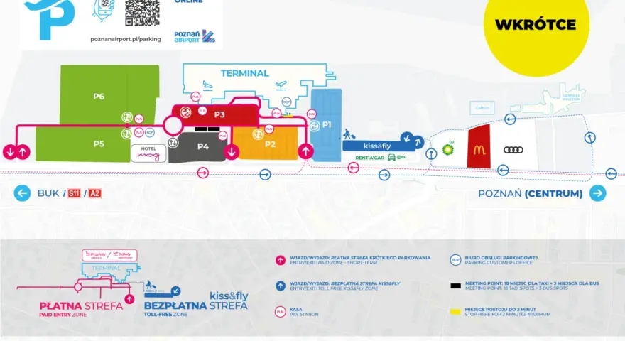 Mapa portu lotniczego Poznań-Ławica im. Henryka Wieniawskiego z parkingami P1-P6, terminalem, strefami płatną i bezpłatną kiss&fly.