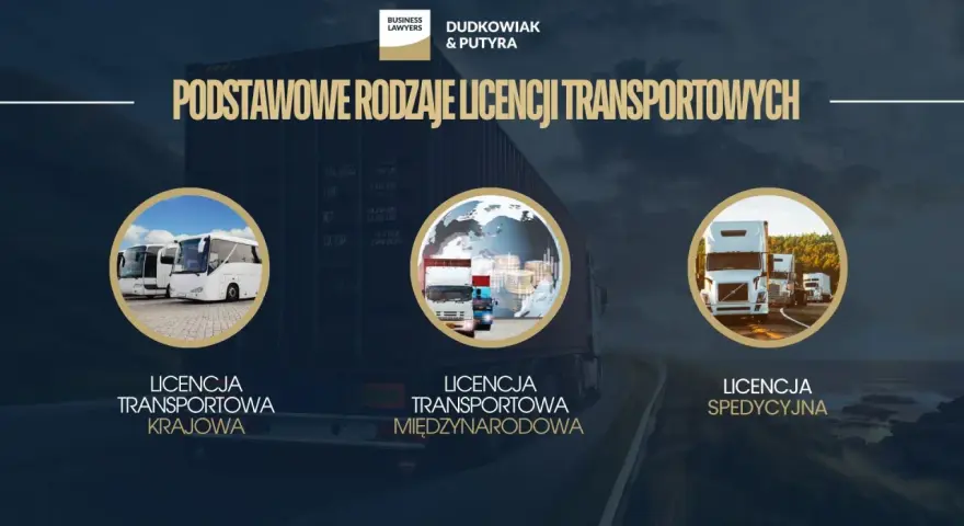 Trzy okręgi z pojazdami: autokary, ciężarówki z globusem i ciągniki siodłowe.