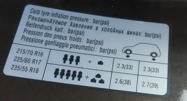 Naklejka z informacją o ciśnieniu w oponach. Podaje, ile atmosfer w kole powinno być przy różnym obciążeniu pojazdu.