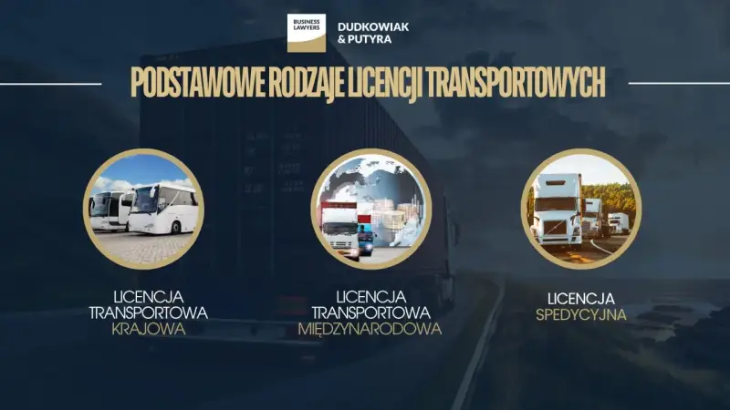 Trzy okręgi z pojazdami: autokary, ciężarówki z globusem i ciągniki siodłowe.
